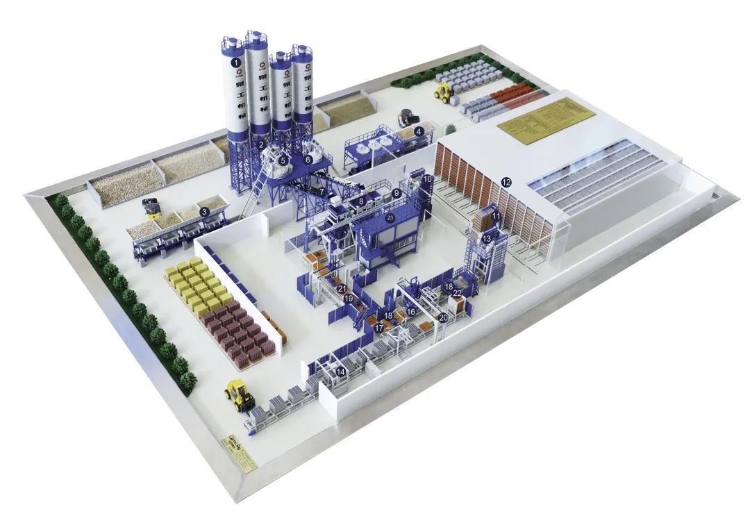 项目现场|365博彩网站股份全自动生态砌块生产线成功引领华东地区再生资源化发展！