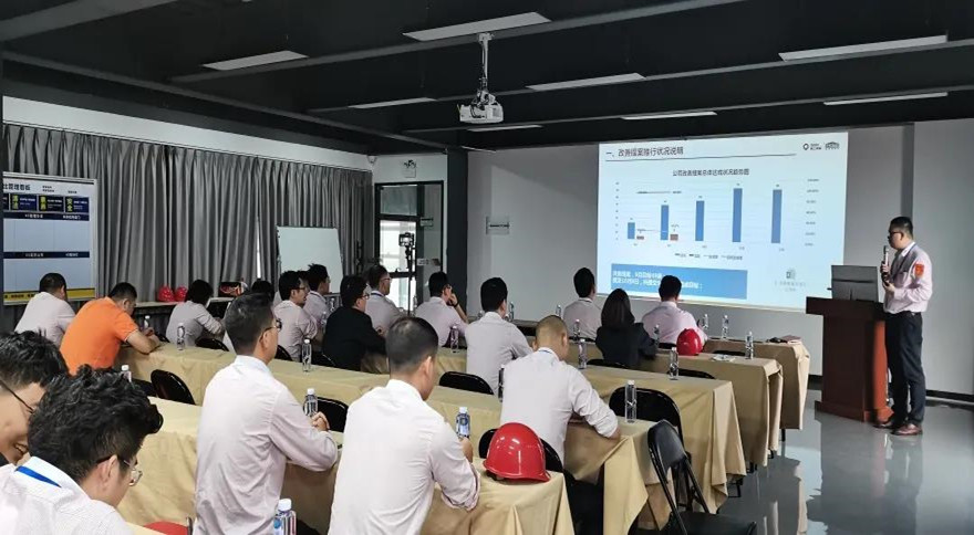 工作不息 改进不止|365博彩官网改善提案阶段会议在台商基地隆重召开